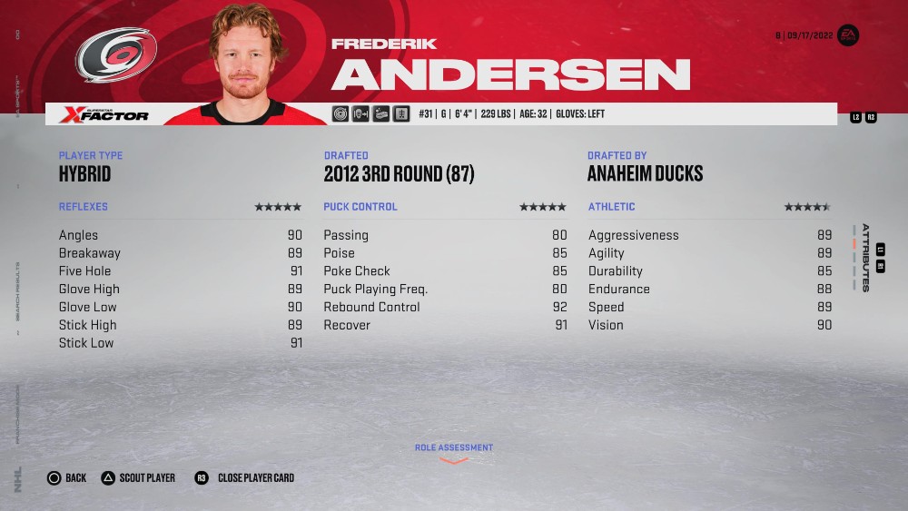 『NHL 23』に登場するフレドリック・アンダーセン (最高のゴールキーパーの 1 人)