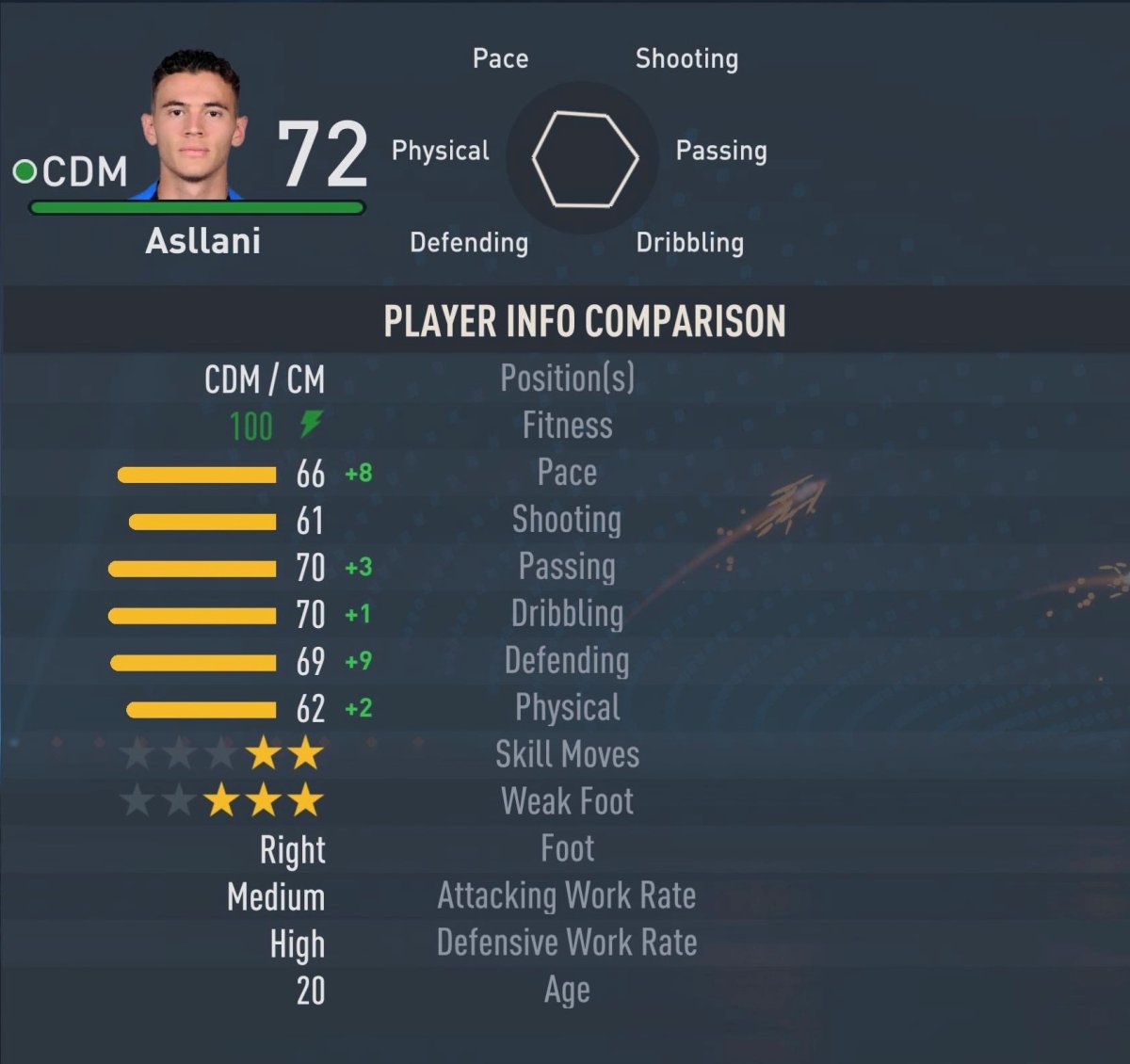 Kristjan Asllani - Wonderkid Central 守備的ミッドフィールダー - FIFA 23 に登場