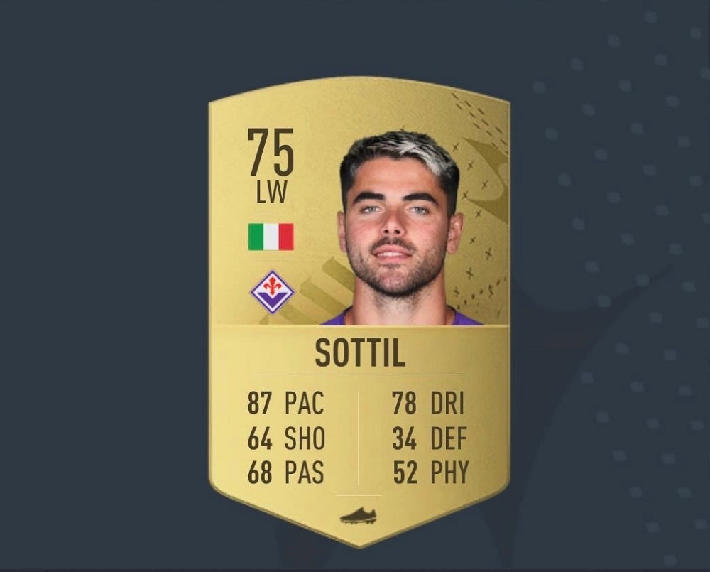 FIFA 23 SBC Sottil パズル マスター ソリューション