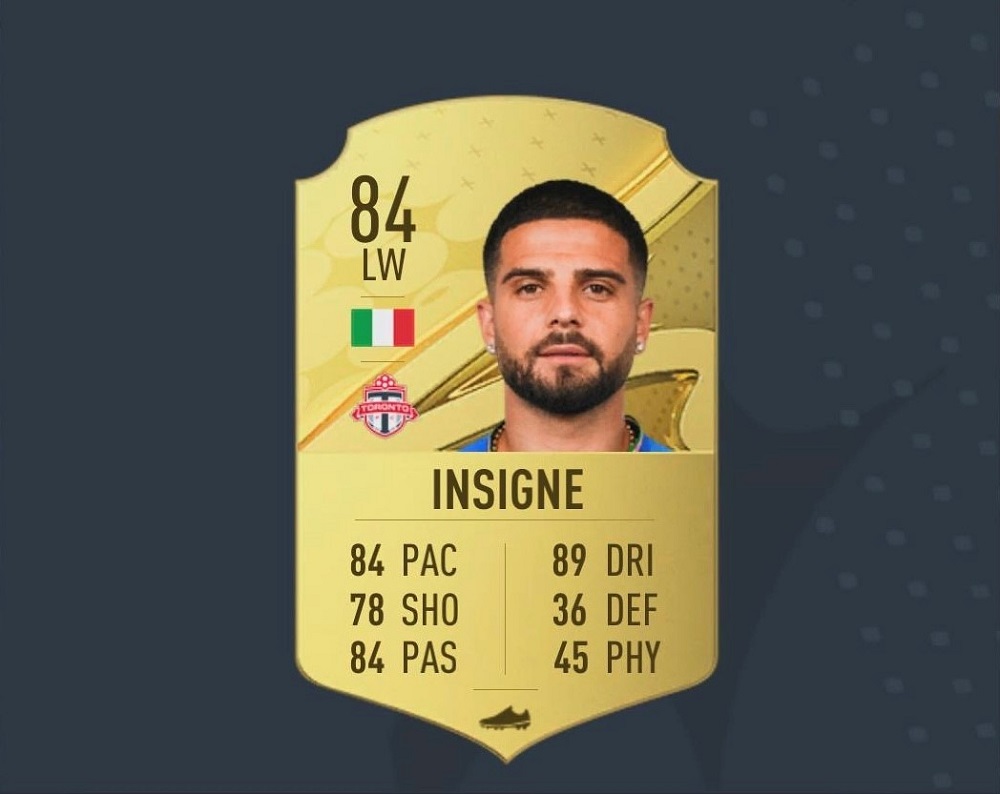 FIFA 23 SBC Insigne パズル マスター ソリューション