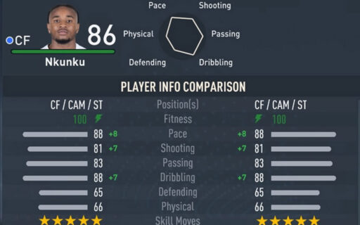 FIFA 23: What is Cristopher Nkunku's rating?