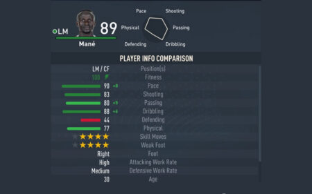 FIFA 23 Player Ratings: Sadio Mané Complete Guide