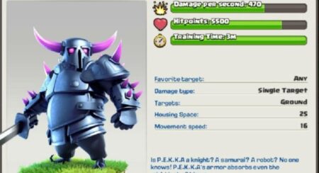 Clash of Clans Pekka chatacter with stats