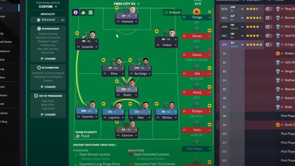 Football Manager 2023 の究極の戦術ガイドで仮想サッカーの世界を支配する準備をしましょう