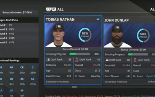 Unleash the power of the best hitting team in MLB The Show 23