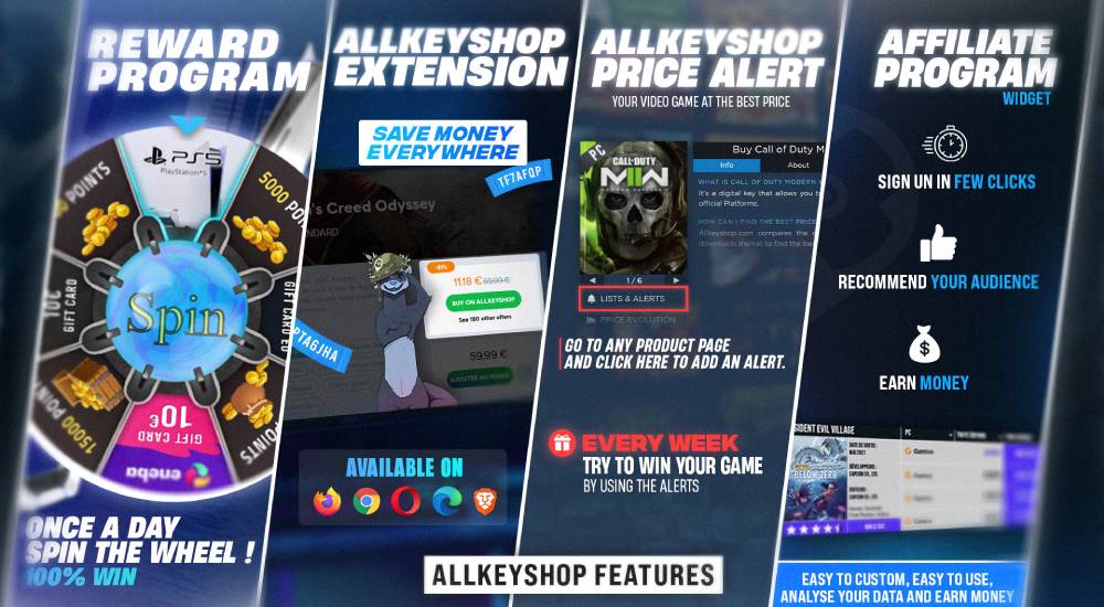 Allkeyshop 報酬プログラムとは何ですか?