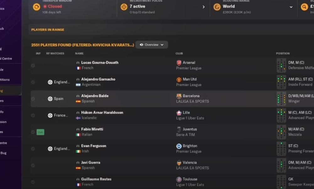 Football Manager 2024 で最高のチャレンジに挑戦して、経営の才能を発揮しましょう