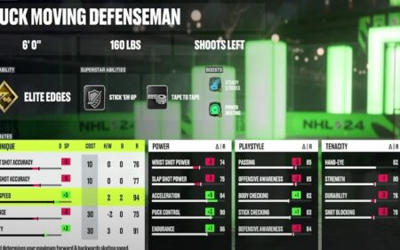 Delve into the world of hockey mastery with NHL 24 Best Defensemen