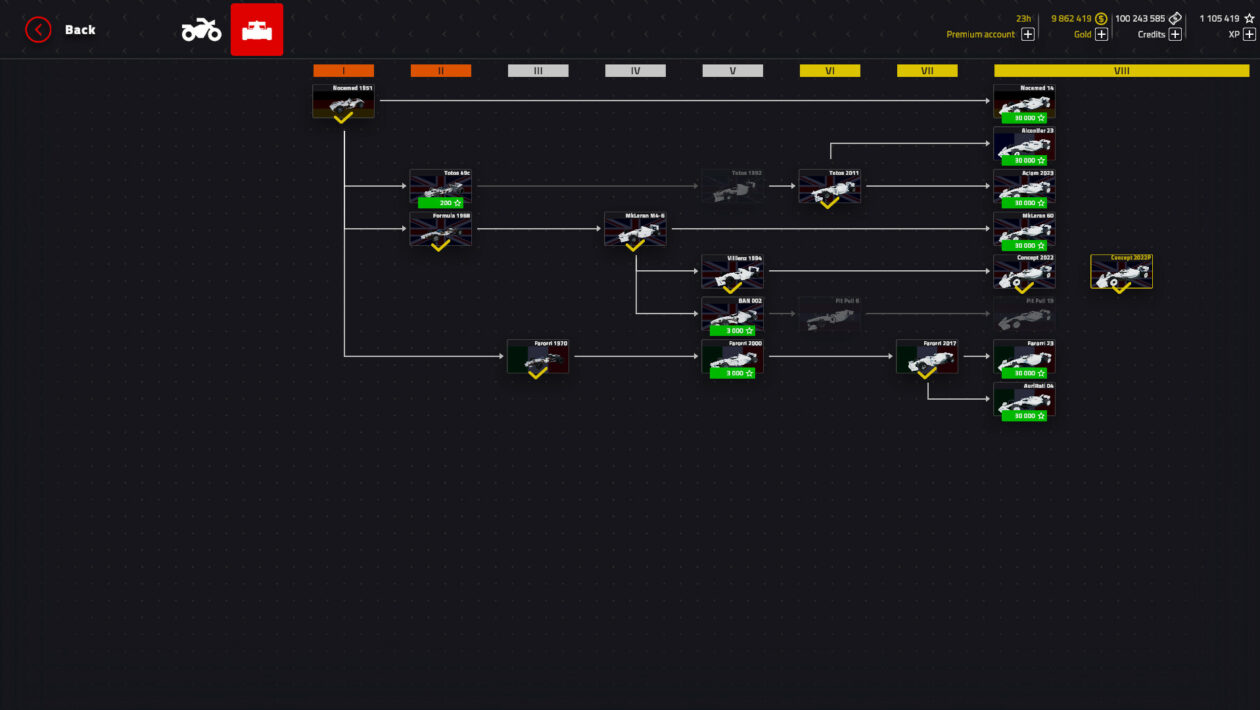 チェコのレーシングゲーム『Formula Evolution 2024』がリリースされました