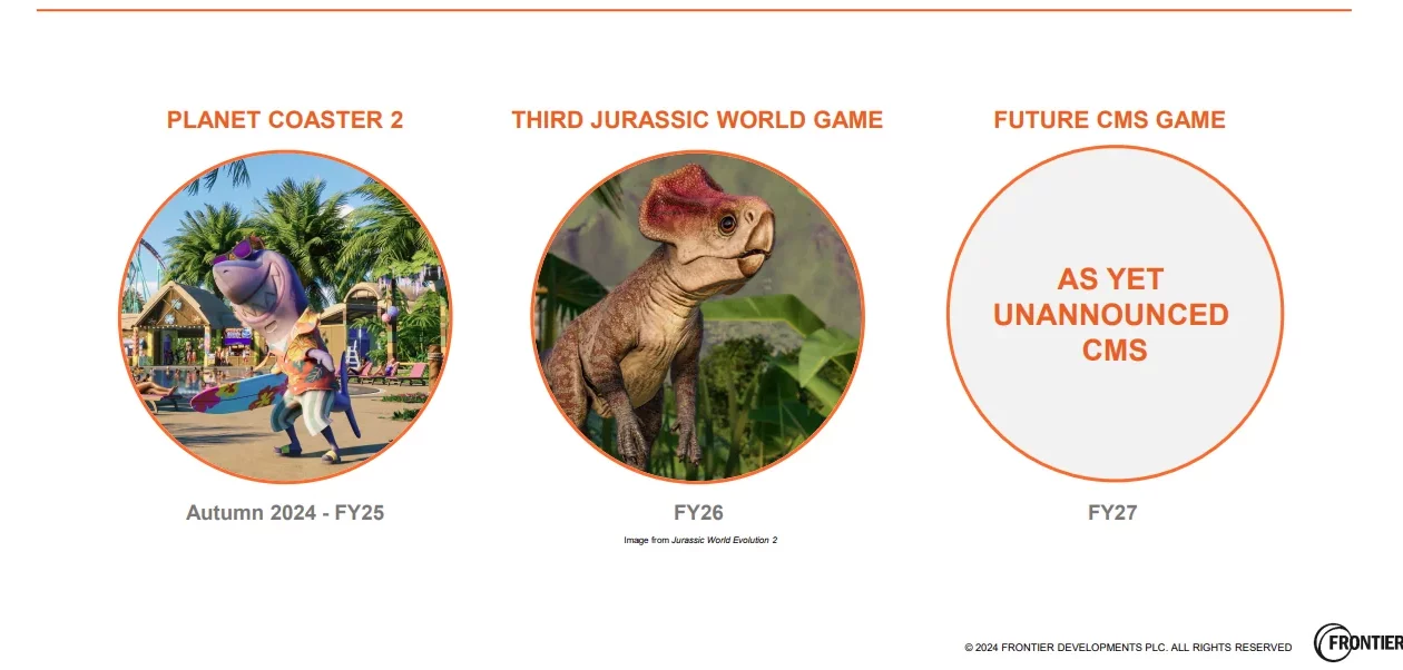 Planet Coaster 2、Frontier Developments、Planet Coaster 2 は 11 月にリリース予定