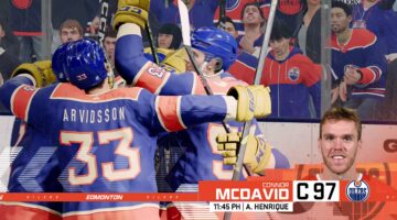 NHL 25、エレクトロニック・アーツ、Recenze NHL 25