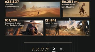 デューン：目覚め、ファンコム、デューン：目覚めは販売された100万部を祝う