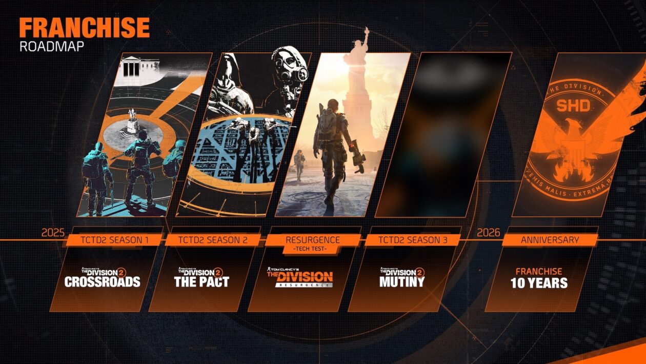 Tom Clancy's The Division2、Ubisoft、Ubisoftは、ディビジョン2のさらなる拡張に惹かれます